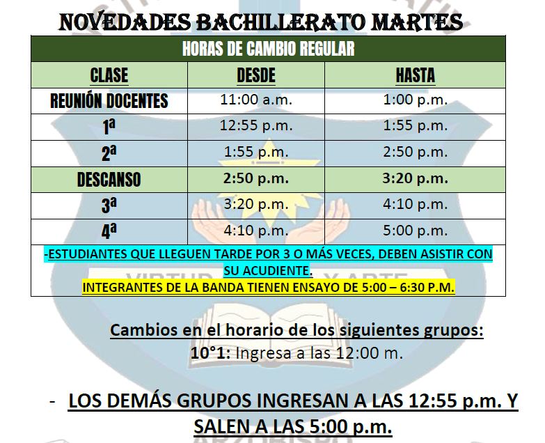 Novedades